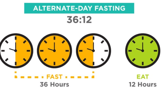 Alternate-Day Fasting: The Ultimate Beginner's Guide to Effective Weight Loss
