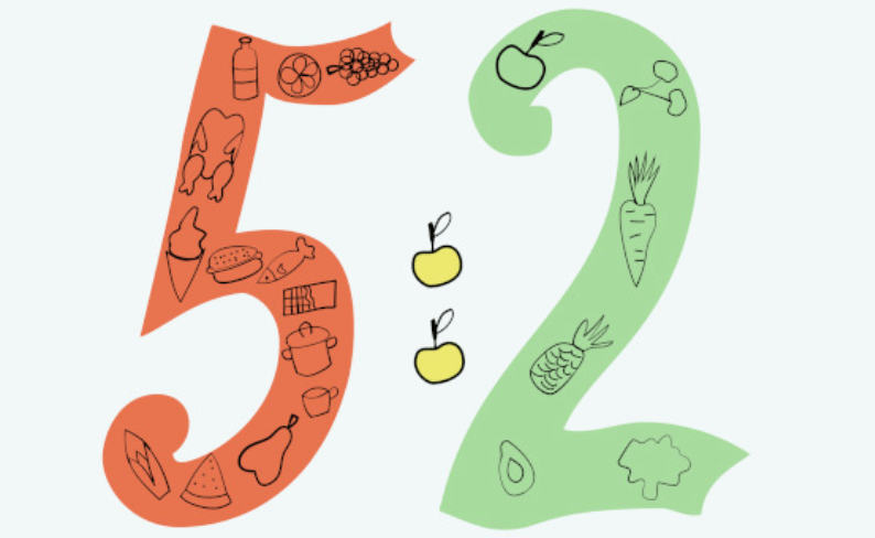 The 5-2 Diet Unveiled: Your Ultimate Guide to Effective Weight Loss ...