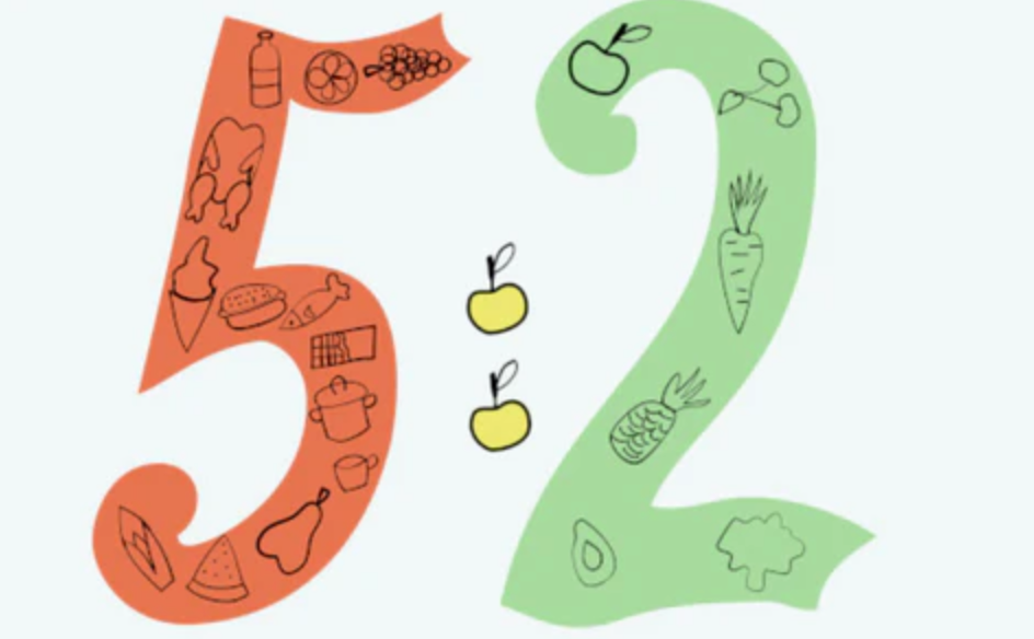 Dieta 5-2: Guía completa para adelgazar y mejorar tu salud